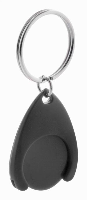 Nelly trolley coin keyring