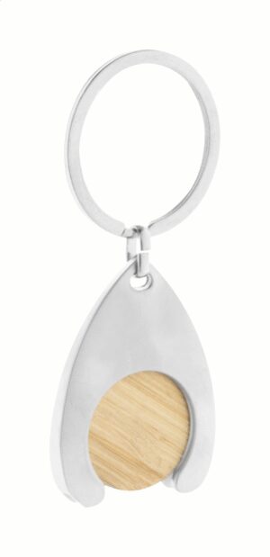 Zoinc trolley coin keyring